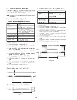 Preview for 167 page of Sony Digital Handycam DCR-PC100E Service Manual