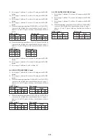 Preview for 173 page of Sony Digital Handycam DCR-PC100E Service Manual