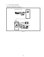 Preview for 176 page of Sony Digital Handycam DCR-PC100E Service Manual