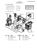 Preview for 184 page of Sony Digital Handycam DCR-PC100E Service Manual