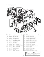 Preview for 186 page of Sony Digital Handycam DCR-PC100E Service Manual