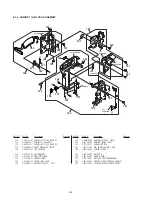 Preview for 187 page of Sony Digital Handycam DCR-PC100E Service Manual