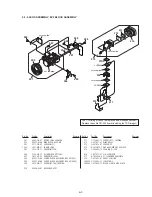 Preview for 188 page of Sony Digital Handycam DCR-PC100E Service Manual