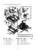 Preview for 189 page of Sony Digital Handycam DCR-PC100E Service Manual