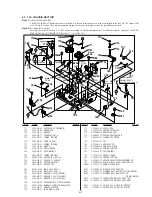 Preview for 190 page of Sony Digital Handycam DCR-PC100E Service Manual