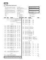 Preview for 193 page of Sony Digital Handycam DCR-PC100E Service Manual