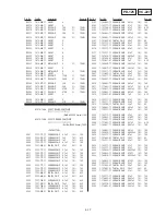 Preview for 200 page of Sony Digital Handycam DCR-PC100E Service Manual