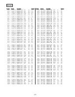 Preview for 201 page of Sony Digital Handycam DCR-PC100E Service Manual