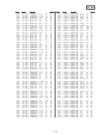 Preview for 202 page of Sony Digital Handycam DCR-PC100E Service Manual