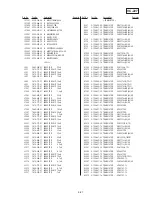 Preview for 204 page of Sony Digital Handycam DCR-PC100E Service Manual