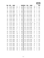 Preview for 206 page of Sony Digital Handycam DCR-PC100E Service Manual