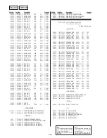 Preview for 209 page of Sony Digital Handycam DCR-PC100E Service Manual