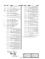 Preview for 211 page of Sony Digital Handycam DCR-PC100E Service Manual