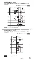 Preview for 212 page of Sony Digital Handycam DCR-PC100E Service Manual