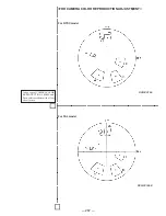 Preview for 213 page of Sony Digital Handycam DCR-PC100E Service Manual