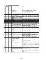 Preview for 8 page of Sony Digital Handycam DCR-TRV10 Service Manual