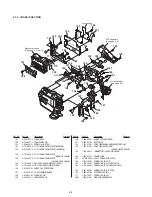 Preview for 150 page of Sony Digital Handycam DCR-TRV10 Service Manual