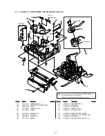 Preview for 153 page of Sony Digital Handycam DCR-TRV10 Service Manual