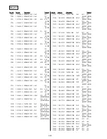 Preview for 168 page of Sony Digital Handycam DCR-TRV10 Service Manual