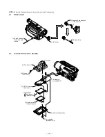 Preview for 10 page of Sony Digital Handycam DCR-TRV130E Service Manual