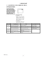 Предварительный просмотр 5 страницы Sony DIGITAL STILL CAMERA DSC-R1 Service Manual