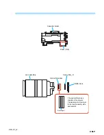 Предварительный просмотр 15 страницы Sony DIGITAL STILL CAMERA DSC-R1 Service Manual