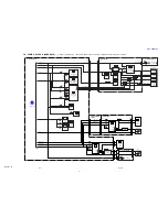 Предварительный просмотр 22 страницы Sony DIGITAL STILL CAMERA DSC-R1 Service Manual