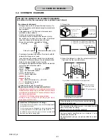 Предварительный просмотр 25 страницы Sony DIGITAL STILL CAMERA DSC-R1 Service Manual