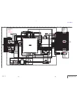 Предварительный просмотр 28 страницы Sony DIGITAL STILL CAMERA DSC-R1 Service Manual