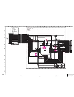 Предварительный просмотр 29 страницы Sony DIGITAL STILL CAMERA DSC-R1 Service Manual