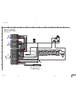 Предварительный просмотр 30 страницы Sony DIGITAL STILL CAMERA DSC-R1 Service Manual