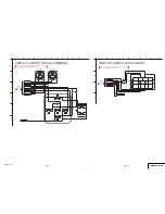 Предварительный просмотр 33 страницы Sony DIGITAL STILL CAMERA DSC-R1 Service Manual