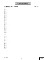 Предварительный просмотр 49 страницы Sony DIGITAL STILL CAMERA DSC-R1 Service Manual