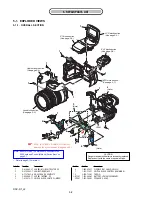 Предварительный просмотр 54 страницы Sony DIGITAL STILL CAMERA DSC-R1 Service Manual