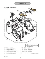 Предварительный просмотр 56 страницы Sony DIGITAL STILL CAMERA DSC-R1 Service Manual