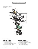 Предварительный просмотр 58 страницы Sony DIGITAL STILL CAMERA DSC-R1 Service Manual