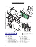 Предварительный просмотр 59 страницы Sony DIGITAL STILL CAMERA DSC-R1 Service Manual