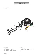 Предварительный просмотр 60 страницы Sony DIGITAL STILL CAMERA DSC-R1 Service Manual