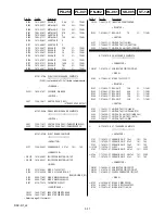 Предварительный просмотр 63 страницы Sony DIGITAL STILL CAMERA DSC-R1 Service Manual