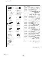 Предварительный просмотр 65 страницы Sony DIGITAL STILL CAMERA DSC-R1 Service Manual