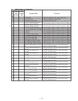 Preview for 9 page of Sony Digital8 DCR-TRV410 Service Manual