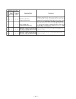 Preview for 10 page of Sony Digital8 DCR-TRV410 Service Manual