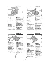 Preview for 41 page of Sony Digital8 DCR-TRV410 Service Manual