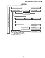 Preview for 44 page of Sony Digital8 DCR-TRV410 Service Manual