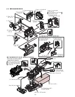 Preview for 47 page of Sony Digital8 DCR-TRV410 Service Manual