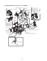 Preview for 51 page of Sony Digital8 DCR-TRV410 Service Manual