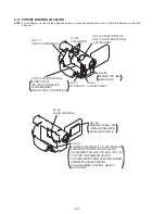 Preview for 53 page of Sony Digital8 DCR-TRV410 Service Manual