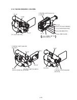 Preview for 54 page of Sony Digital8 DCR-TRV410 Service Manual