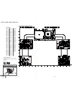 Preview for 92 page of Sony Digital8 DCR-TRV410 Service Manual