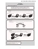 Preview for 96 page of Sony Digital8 DCR-TRV410 Service Manual